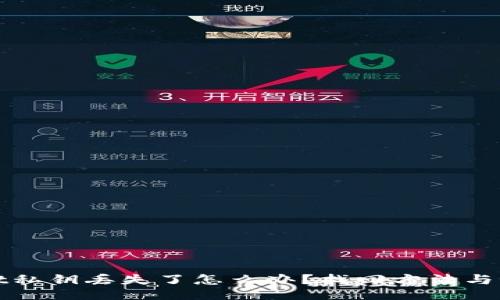 TPWallet私钥丢失了怎么办?找回方法与预防措施