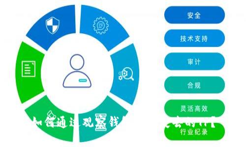 如何通过观察钱包找回失去的TP?