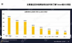 如何将TPWallet中的USDT转移