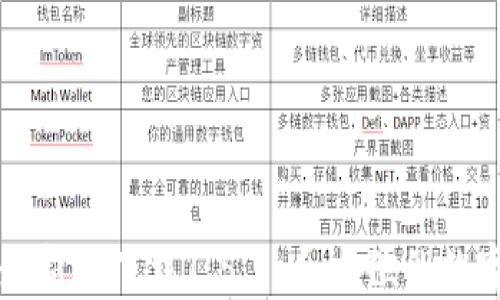 TPWallet最新版下载1.5.9:全方位的数字钱包体验