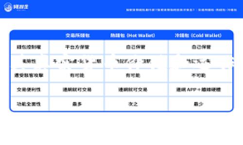 在区块链和加密货币的世界中,钱包是一个重要的概念。关于“tpwallet”的问题,了解其真实货币价值和运作机制是必要的。下面将为您提供一个结构化的内容大纲,帮助您深入了解“tpwallet”。
tpwallet是什么?探索其真实货币价值和运作机制
