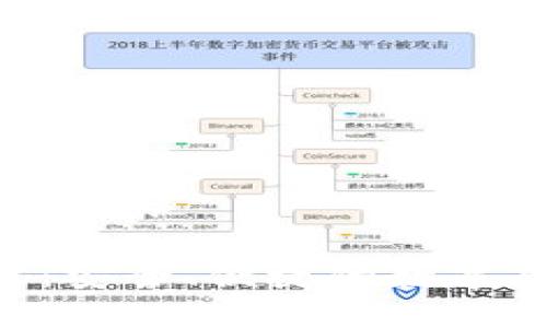 思考一个易于大众且的
XRP安卓钱包推荐:安全、便捷的数字货币存储解决方案