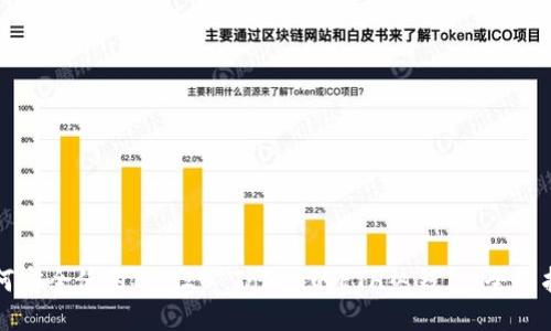 如何安全使用ERC20 Token的ETH热钱包:全面指南