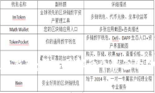 比特币数字钱包:深入了解两个界面的功能与优势