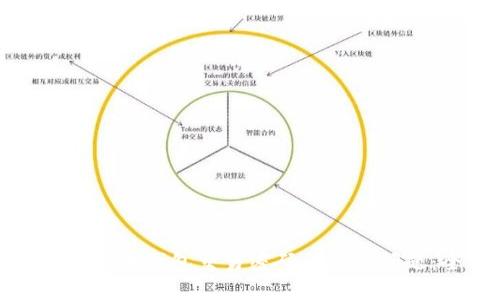 如何处理比特币钱包交易密码忘记的问题:全面指南