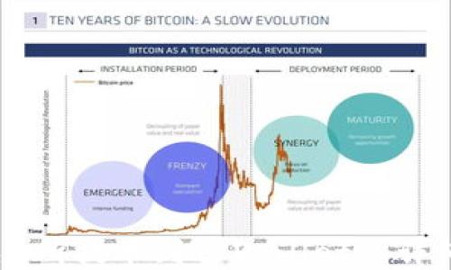ZT交易所提币到TPWallet的详细教程