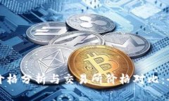 TP钱包价格分析与交易所价