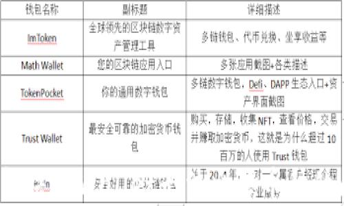如何解决TPWallet无法出售币种的问题?