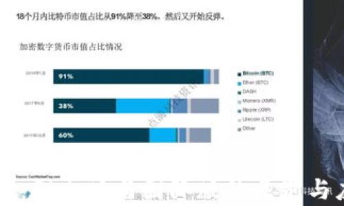 TPWallet:国内版与国际版的区别与应用解析