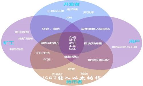 如何轻松将USDT转入以太坊钱包:详细指南