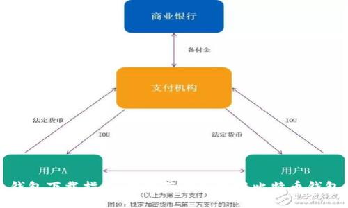 比特币钱包下载指南:轻松获取和使用比特币钱包的步骤