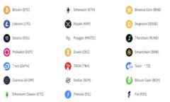 如何将BNB充值到TPWallet：简