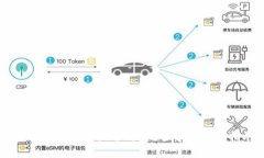 TP钱包转USDT是否可靠？全