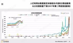 TPWallet官网下载安全性分析