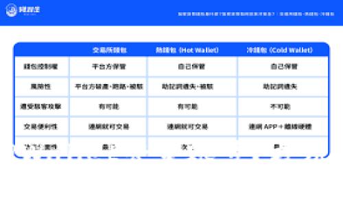 如何安全退出TPWallet登录账号?方法解析与注意事项