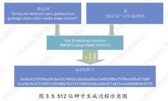   泰达币钱包转出不到账的