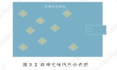 TPWallet：一款多功能加密货