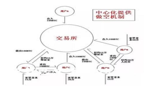 如何在TP钱包中兑换OKT:完整指南