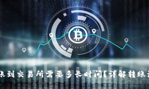 从TPWallet转账到交易所需要多长时间?详解转账流程与影响因素