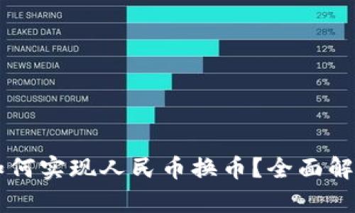 : TPWallet如何实现人民币换币?全面解析与实用指南