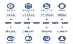 在探讨“tpwalletapp有红色号