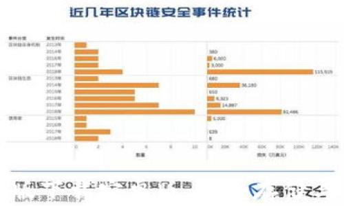 比特币钱包最新版下载安卓版:安全存储与交易的最佳选择
