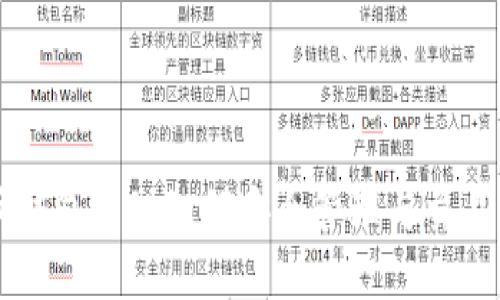 狗狗币钱包1.1:如何安全管理与交易狗狗币
