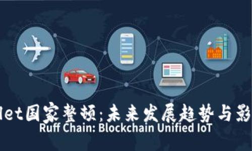 TPWallet国家整顿:未来发展趋势与影响分析