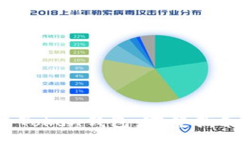 如何激活E-Token钱包:完整指南与注意事项