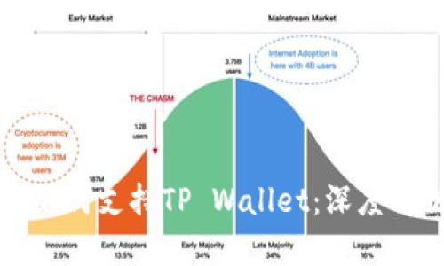 华为鸿蒙系统如何支持TP Wallet:深度解析与实用指南