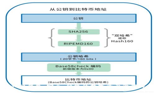 以太坊开源钱包:安全、便捷的数字资产管理解决方案