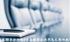 比特币钱包支持多少种币