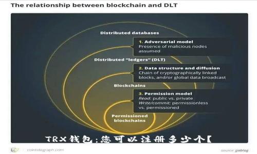 TRX钱包:您可以注册多少个?
