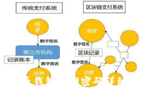 比特币钱包找回密码详细教程