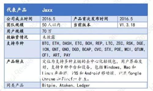 : 如何在比特币QT钱包中查看私钥?详细指南