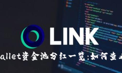 Title: TPWallet资金池分红一览:如何查看收益详情?