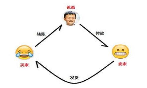 baioti如何解决比特币钱包未到账的问题？/baioti
比特币钱包, 比特币, 比特币交易, 钱包到账问题/guanjianci

## 内容主体大纲

1. **引言**
   - 比特币钱包的使用普及
   - 比特币到账问题的常见性

2. **比特币钱包工作原理**
   - 区块链技术基本概念
   - 钱包地址与交易的关系

3. **未到账的常见原因**
   - 交易确认不足
   - 网络拥堵
   - 输入错误的钱包地址
   - 交易手续费设置不当
   - 钱包软件问题

4. **如何查询比特币交易状态**
   - 使用区块链浏览器
   - 查看确认数
   - 识别交易哈希（TXID）

5. **如何处理未到账的比特币**
   - 等待确认的时间长度
   - 联系交易所或发送方
   - 检查自己的钱包设置

6. **预防钱包到账问题的建议**
   - 选择合适的交易时间
   - 合理设置交易手续费
   - 备份钱包和私钥

7. **总结**
   - 重要性与后续步骤

---

### 引言

比特币作为一种新型的数字货币，近年来逐渐被大众所接受。越来越多的人使用比特币进行交易、投资甚至日常消费。然而，许多用户在使用比特币钱包时，常常会面临到账不及时的问题。这种现象不仅会让用户感到困惑，也可能导致交易延误，影响用户的投资决策。

本文将深入探讨比特币钱包未到账的各种可能原因，以及解决方案和预防措施。从比特币的工作原理到如何查询交易状态，我们将为您提供详尽的信息和指导。

### 比特币钱包工作原理

区块链技术基本概念

比特币的运作依赖于区块链技术，这是一个去中心化的分布式账本。在这个账本中，每一笔交易都会被记录在一个“区块”中，多个区块串联形成了一个数据链条。当您向某个钱包地址发送比特币时，实际上是在向区块链网络提交了一笔交易请求，等待网络确认。

钱包地址与交易的关系

比特币钱包生成一个独特的地址，用于接收比特币。每一个地址都是一串字母和数字的组合，保证了钱包的唯一性。每笔交易都需要有效的钱包地址，如果发送的地址不正确，那么比特币将无法到账。

### 未到账的常见原因

交易确认不足

比特币交易并不会立即到账，而是需要经过网络的确认。每笔交易在被录入区块链之前，需要至少一笔确认。一般来说，确认次数是交易成功的重要指标，通常建议等待至少六次确认。

网络拥堵

比特币网络有时会因为交易量激增而出现拥堵现象。这意味着您的交易可能会被延迟处理，导致未到账。例如，在价格上涨时，许多投资者选择交易，此时网络的负荷增大，造成交易确认的时间延长。

输入错误的钱包地址

在发送比特币时，输入错误的钱包地址是一种常见的错误。如果您不小心发送到了错误的地址，您的比特币将无法被找回，因为区块链的特性决定了交易一旦确认就无法更改或撤回。

交易手续费设置不当

每笔比特币交易都需支付手续费，手续费的高低会影响交易的处理速度。在网络拥堵时，如果您的交易手续费设置得过低，那么就可能面临较长的等待时间，导致未到账。

钱包软件问题

有时候，您使用的钱包软件可能会出现故障或者同步问题，从而显示未到账的状态。在这种情况下，建议检查软件更新或重新同步钱包，确保它与网络保持一致。

### 如何查询比特币交易状态

使用区块链浏览器

您可以通过区块链浏览器查询您的比特币交易状态。输入您的交易哈希（TXID），您就能看到这笔交易的详细信息，包括确认次数和交易状态。常用的区块链浏览器有Blockchain.info, Blockcypher等。

查看确认数

在查询时，确认数是一个重要的数据点。确认次数越多，交易越安全。大多数服务提供商和交易所都会提示用户需要多少次确认，例如6次确认通常被视为安全的交易。

识别交易哈希（TXID）

每笔交易都有一个唯一的交易哈希，这个标识符可以用于追踪交易状态。确保您保存该哈希以便后续查询。

### 如何处理未到账的比特币

等待确认的时间长度

对于未到账的比特币，首先您需要耐心等待。根据网络的状态，等待时间可能会从几分钟到几个小时不等。在此期间，查看多次确认状态也是必要的。

联系交易所或发送方

如果等待时间过长，您可以考虑联系交易所客服或您交易的另一方。提供您交易的详细信息，尤其是交易哈希，能够帮助快速查找交易状态。

检查自己的钱包设置

确保您的钱包设置正确，包括网络连接、升级至最新版本等。此外，确认您没有在使用多重签名的情况下，导致交易未被确认。

### 预防钱包到账问题的建议

选择合适的交易时间

在发送比特币前，可以观察网络的交易量，避免在高峰时段进行交易。此时，可以尽量选择低谷期发送，以减少等待时间。

合理设置交易手续费

根据当前网络状态合理设置交易手续费，可以提高交易被确认的速度。网络拥堵时，支付相对较高的手续费能够让您的交易更快得到处理。

备份钱包和私钥

始终确保备份您的钱包和私钥。这不仅是为了您的比特币安全，也是为了在任何钱包软件出现故障时，确保您能再次访问您的资产。

### 总结

比特币钱包未到账是一个常见的问题，但通过合理的学习和预防措施，用户可以有效降低问题发生的概率。了解比特币工作原理，保持对交易状态的关注，以及与各方积极沟通，是确保比特币安全和顺利到账的有效策略。

---

## 7个相关问题

1. **比特币交易需要多长时间才能到账？**
2. **如何选择靠谱的比特币钱包？**
3. **比特币手续费如何设置？**
4. **我该如何找回误发送的比特币？**
5. **为什么我的比特币钱包显示的余额不正确？**
6. **在比特币交易中，区块奖励是什么？**
7. **比特币网络拥堵时我该怎么办？**

以上问题将在之后的内容中逐一深入讨论。
