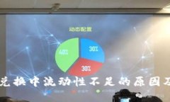 TPWallet兑换中流动性不足的