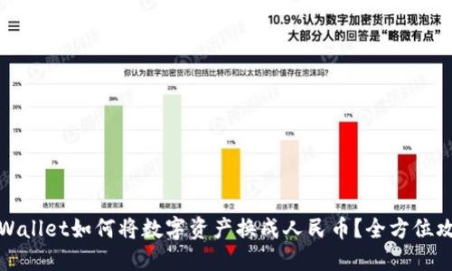 TPWallet如何将数字资产换成人民币?全方位攻略