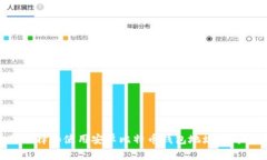 如何选择和使用安卓比特