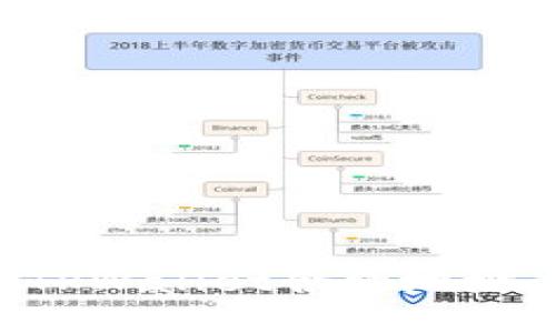 如何验证TPWallet合约地址:详细指南