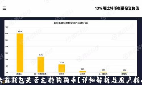 欧易钱包是否支持狗狗币?详细解析与用户指南