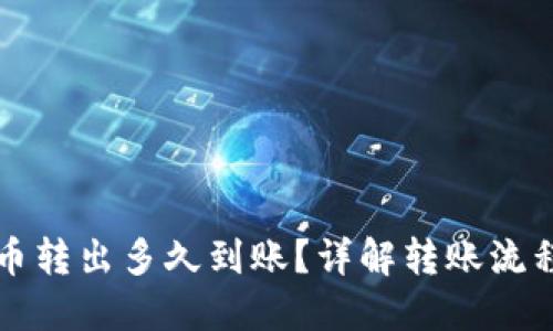 冷钱包比特币转出多久到账?详解转账流程与时间因素