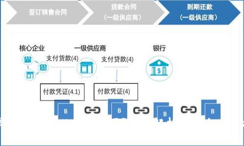 安卓下载TPWallet安全吗?全面解析与安全使用指南