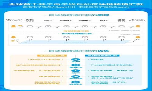 如何找回卸载的TPWallet:全面指南