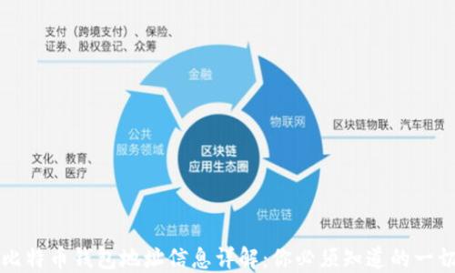 比特币钱包地址信息详解:你必须知道的一切