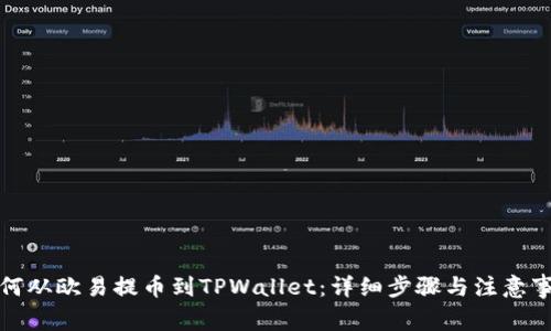 如何从欧易提币到TPWallet:详细步骤与注意事项