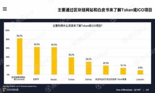 截至我的知识截至日期（2023年10月），TP Wallet 是一个多链钱包，支持多个区块链资产的存储和管理。Fusion 是一种区块链技术，可以为不同链之间的资产提供互操作性。然而，关于 TP Wallet 是否支持 Fusion 地址的信息，我无法确认，因为钱包的支持情况可以随时变动，并且信息通常会在项目的官方网站或官方社交媒体上更新。

如果你想确认 TP Wallet 是否支持 Fusion 地址，建议你：

1. **访问 TP Wallet 官网**：查看他们的最新支持资产列表。
2. **查看更新日志或公告**：一些钱包可能会定期更新支持的区块链或资产。
3. **咨询客服**：通过官方渠道询问钱包团队，获取最准确的信息。

如果你有进一步的需求或其他问题，请告知！