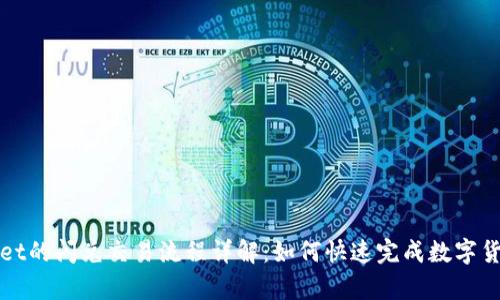 tpwallet的闪兑交易流程详解:如何快速完成数字货币交易