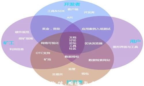 钱包里的OKB:价值、用途与未来潜力大揭秘